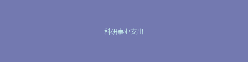 科研事业支出