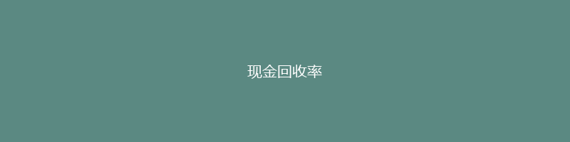 现金回收率