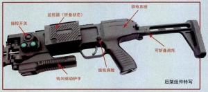 CS/LW9型拐弯枪武器系统插图5